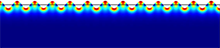 Studying the Sensitivity of ...