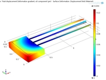 Simulation and Performance ...
