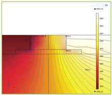 COMSOL Multiphysics® ...