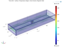 Thermal Analysis of ...