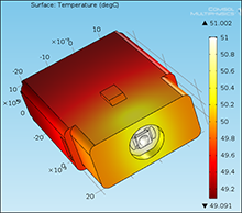Modeling and Design of ...