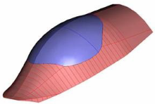 Modeling Melting Profiles ...
