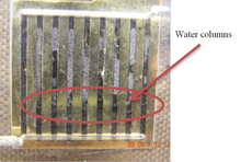 Modeling of Liquid Water ...