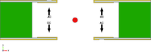 Simulation of ...