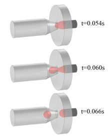 Simulation of a 3D Flow ...