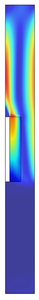 Optimal Heat Sink Fin and ...