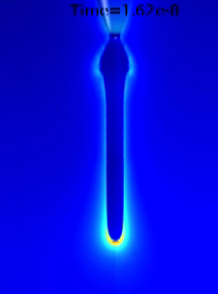 Propagation of Cathode ...