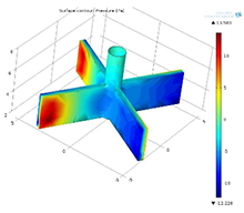 Optimizing Design of Soil ...