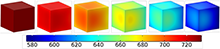 Three-Dimensional (3D) ...