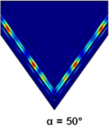 Optical Modeling of Organic ...