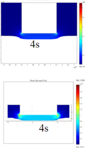 COMSOL in electrochemical ...