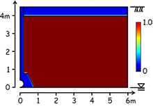 Numerical Simulation for ...