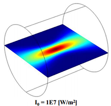 Optical Simulation using ...