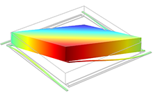 Design of Capacitive ...