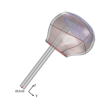 An Automatic Modeling ...