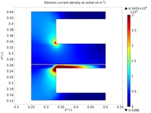 Solid Oxide Fuel Cell ...
