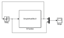 Implementation of COMSOL ...