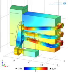Acoustic and Flow Analysis ...