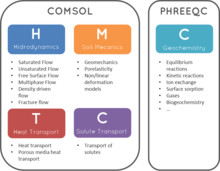 iCP 1.0: Stable Release ...