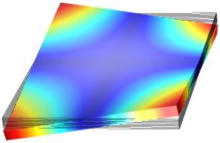 Modeling the Sound ...