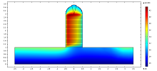 COMSOL Multiphysics® Model ...