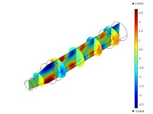 Optimization of Acoustic ...