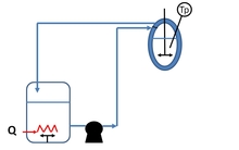 COMSOL Multiphysics® Models ...