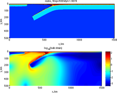 Delamination of Sub-Crustal ...