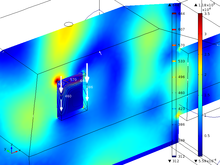 CFD/Electromagnetics ...