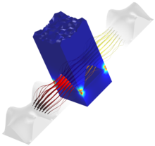 Fluid Leakage Across a ...