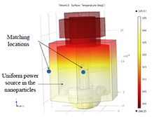COMSOL Multiphysics® ...