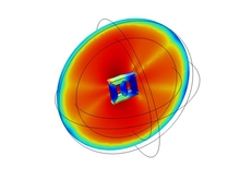 Prediction of Transformer ...