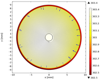 Thermal Battery Cell ...