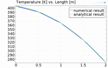 Bridging the Complexity Gap ...