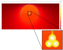 Heat Transfer Modeling of ...
