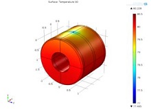 Thermal Field in a NMR ...