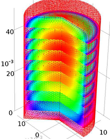 Modeling of Wettability ...