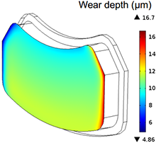 Simulating Wear in Disc ...
