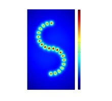 Eigen and Coupled Modes on ...