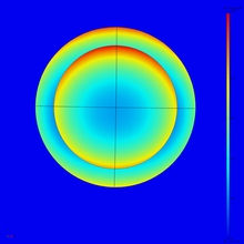 Computational Simulation of ...