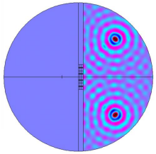 Analysis of an Air ...