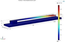 Study of Pull-In Voltage in ...