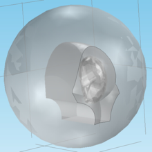 Multiscale Electromagnetic ...