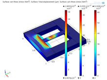Investigation on MEMS Based ...