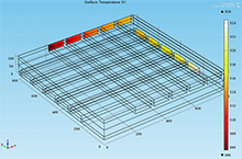 Heat Transfer in Crossflow ...