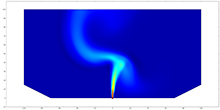 Multiphysics: Fluid Mixing ...