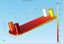 3D COMSOL Multiphysics® ...
