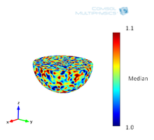 The Effects of a ...