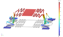 Platform Isolation Using ...