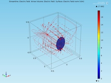 Computation Model of ...
